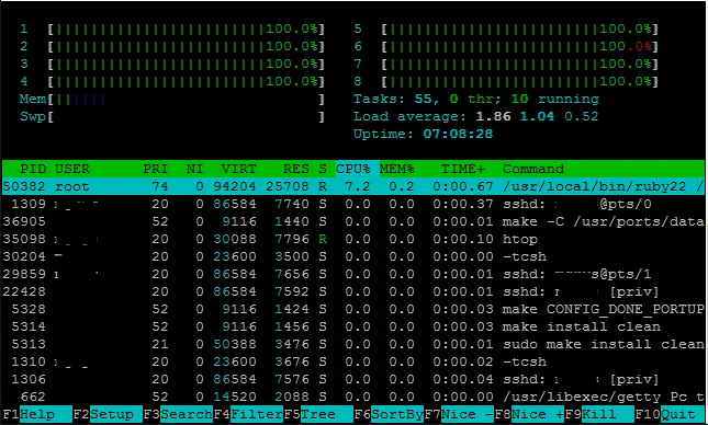 htop.webp