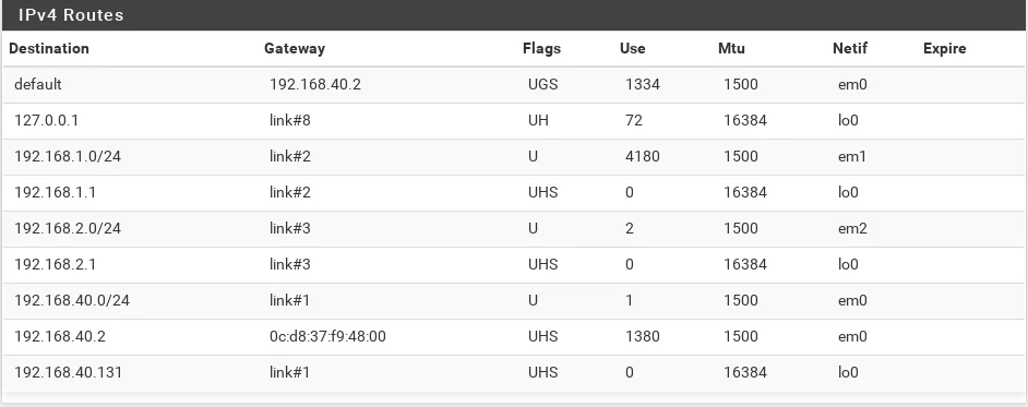Routes.webp