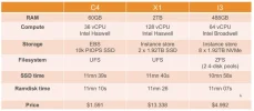 aws.webp